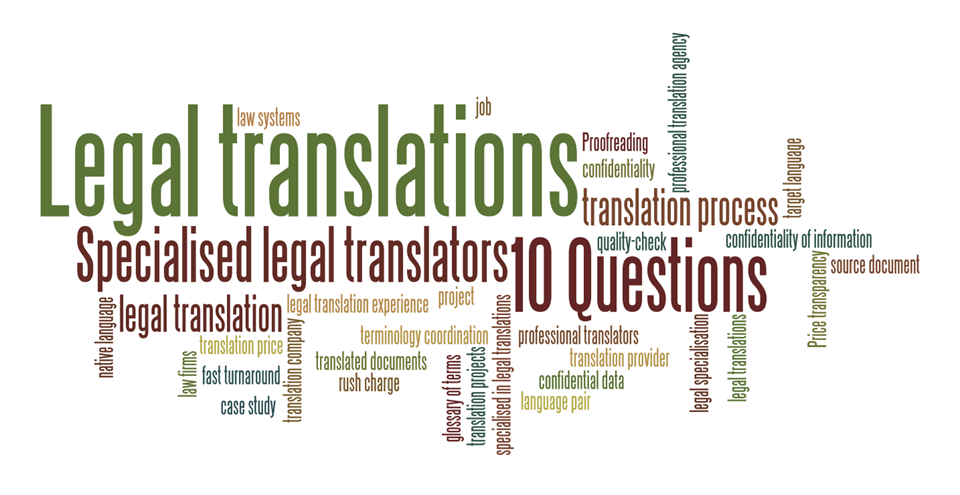 Certified Translation Services In Dubai